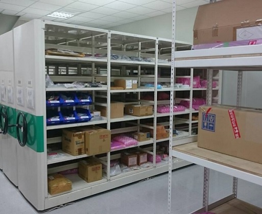 Sale of Parts and Components